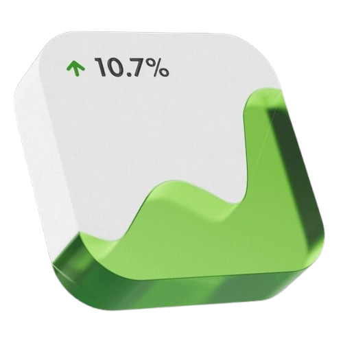 Control over Investments